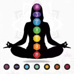 Power 7 Chakra Armband -Herz Schmuck Geschaft Armband Perlen Perlenarmband Armkette Handgelenk Modeschmuck Schmuck Steinperlen Chakras 7 Chakra farbig Power Chakra Details 2