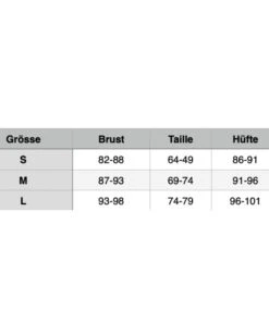 Bikini Set Santorini -Herz Schmuck Geschaft Bikinis Damen Bikini Bademode Set Triangel Badehose Bikinihose griechischer Style Boho Beach blau weiss Santorini 2