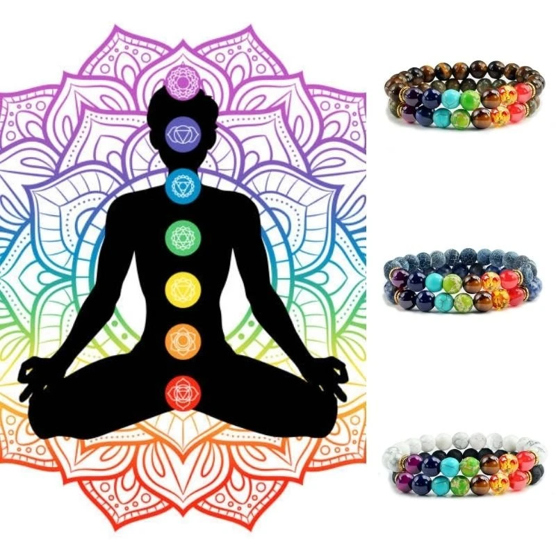 Chakra Armband Set Spirits