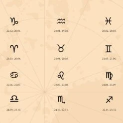 Sternzeichen Kette Skorpion -Herz Schmuck Geschaft Sternzeichen Kette Halskette Zodiac Astrologie echt Silber 925 Schmuck Modeschmuck Schweiz JustStyle S925 Skorpion Scorpio Zeichen gold alle 3 4f5ba4f2 1a36 4b14 898c 324f8a3f095b